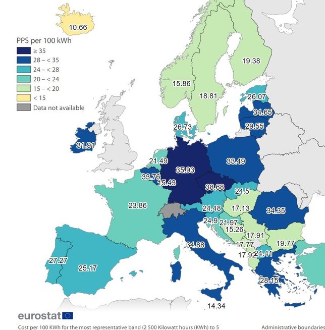 Elektros kainos Europoje (Eurostat duomenys) 