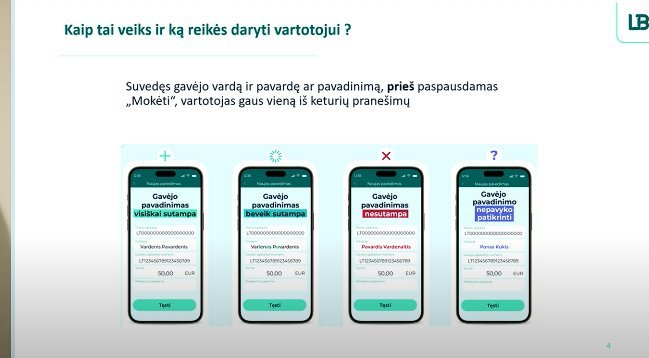 Mokėjimų patikrinimai (nuotr. LB)