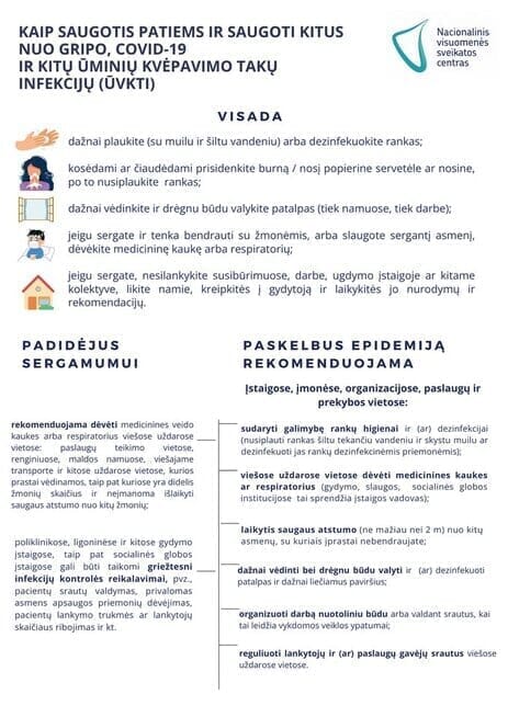 Kaip saugotis gripo?